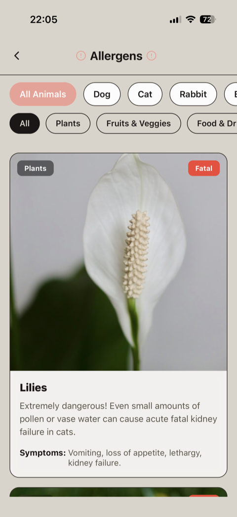Allergens & Hazards